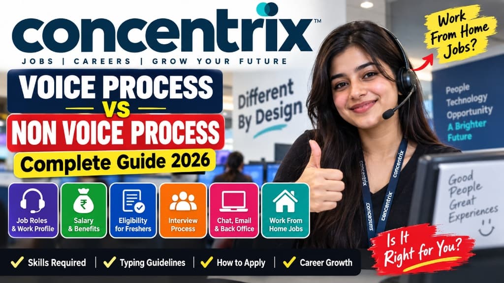 Concentrix Voice Process vs Non Voice Process: Complete Guide
