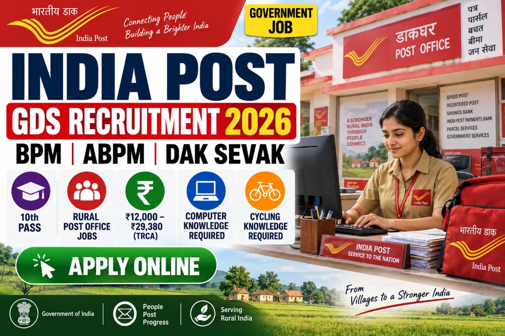 India Post GDS Recruitment 2026